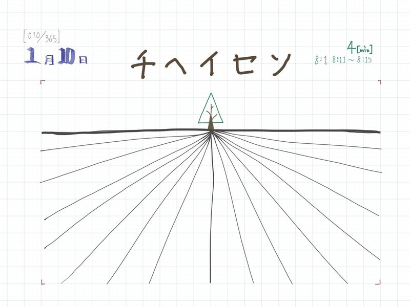 一日一絵 Day 8 14 まとめ いわにほ Note