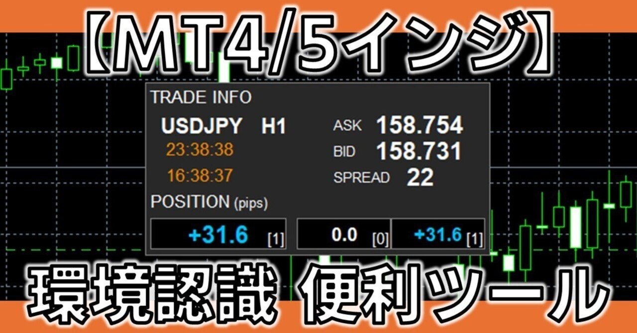 MT4/MT5無料インジ】環境認識 便利ツール【TradeInfo】｜トレヒロ｜FX自動売買｜EA開発者
