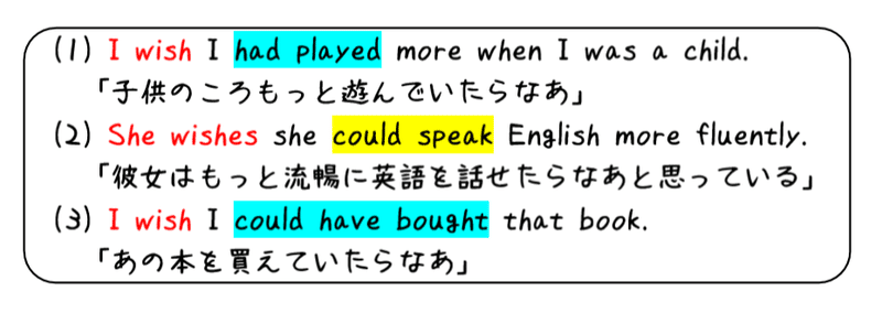 英文法解説 テーマ8 仮定法 第4回 定番の I Wish I Were A Bird という文について タナカケンスケ プロ予備校講師 英語 映像字幕翻訳家 Note 英文法解説 テーマ8 仮定法 第4回 定番の I Wish I Were A Bird という文について タナカケンスケ プロ予備校講師 英語 映像字幕翻訳家 Note