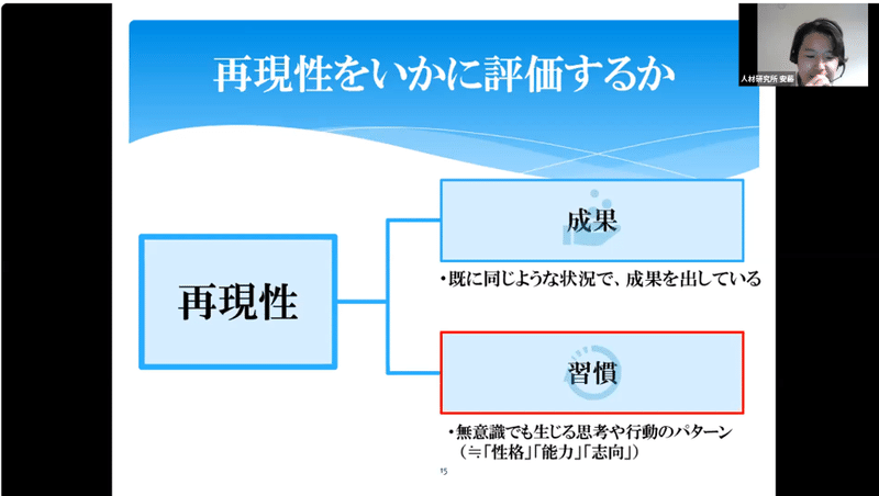 ２図1