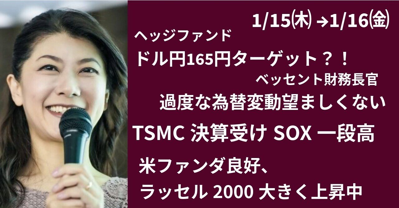 HFドル円165円ターゲットで円ショートへ？！｜大橋ひろこ