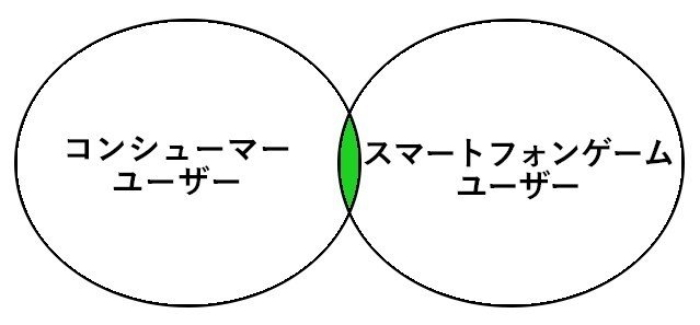 ２０２０年５月１日ブログ説明用