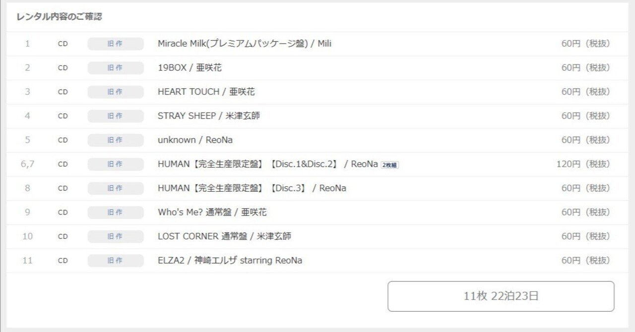 オーディオは音源が大事｜リッピングの為のCD｜姫草りあ