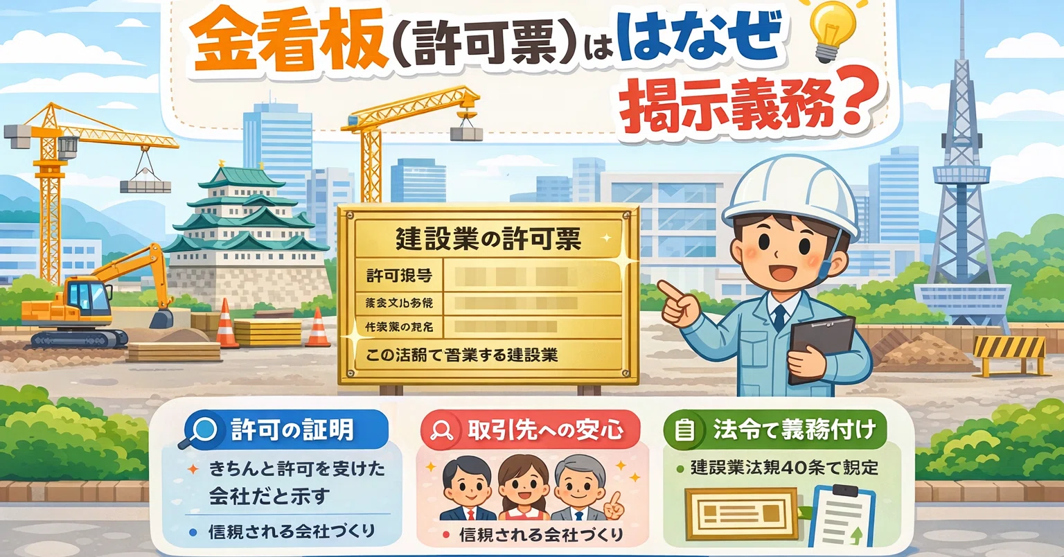 愛知県】建設業許可を取ったら金看板（許可票）を掲示する理由。場所