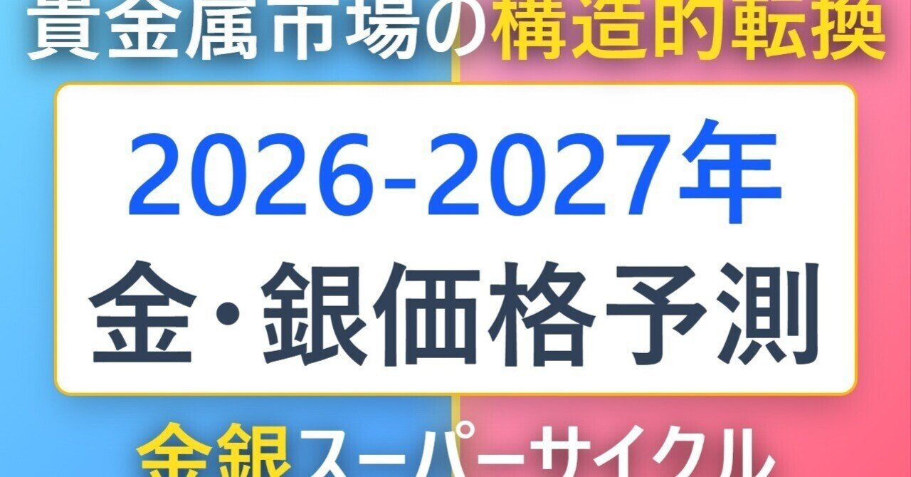 金価格、銀価格 2026-2027年の価格予測 （上限,見込,下限）｜お宝金銀プラチナ投資