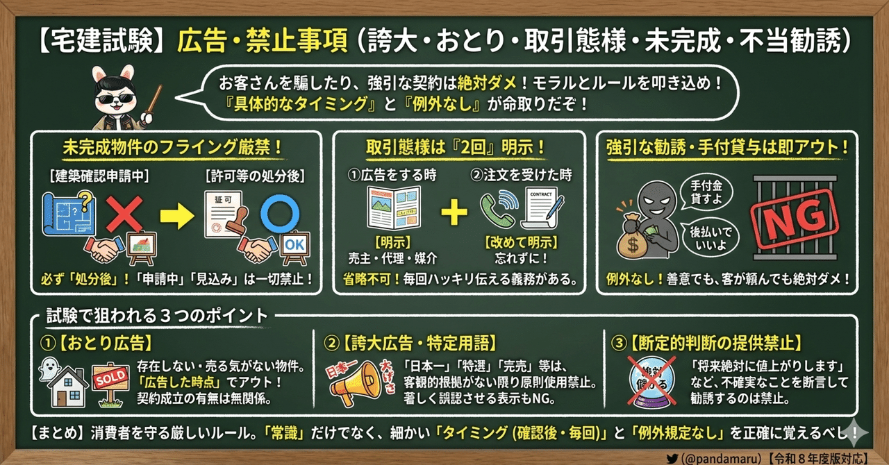 宅建】初学者が間違いやすいポイント 広告・禁止事項【令和8年度完全