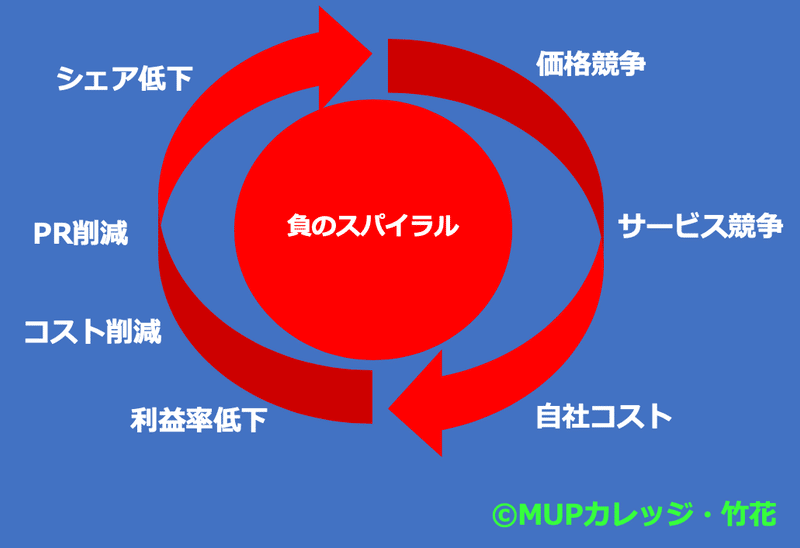 スクリーンショット 2020-05-01 10.23.16