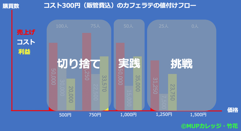 スクリーンショット 2020-05-01 13.46.24