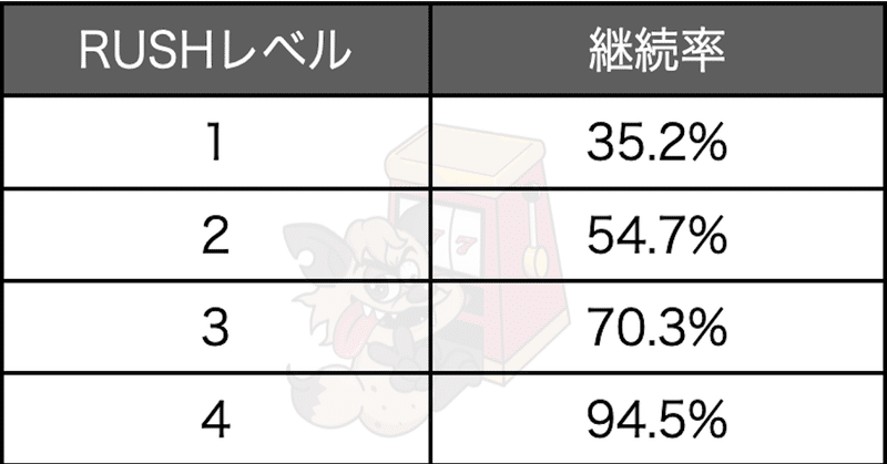 スクリーンショット 2020-05-01 16.56.34