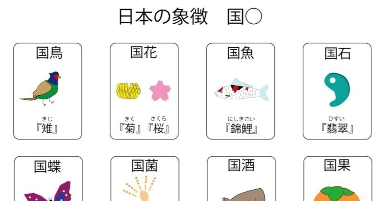日本 国 の 象徴