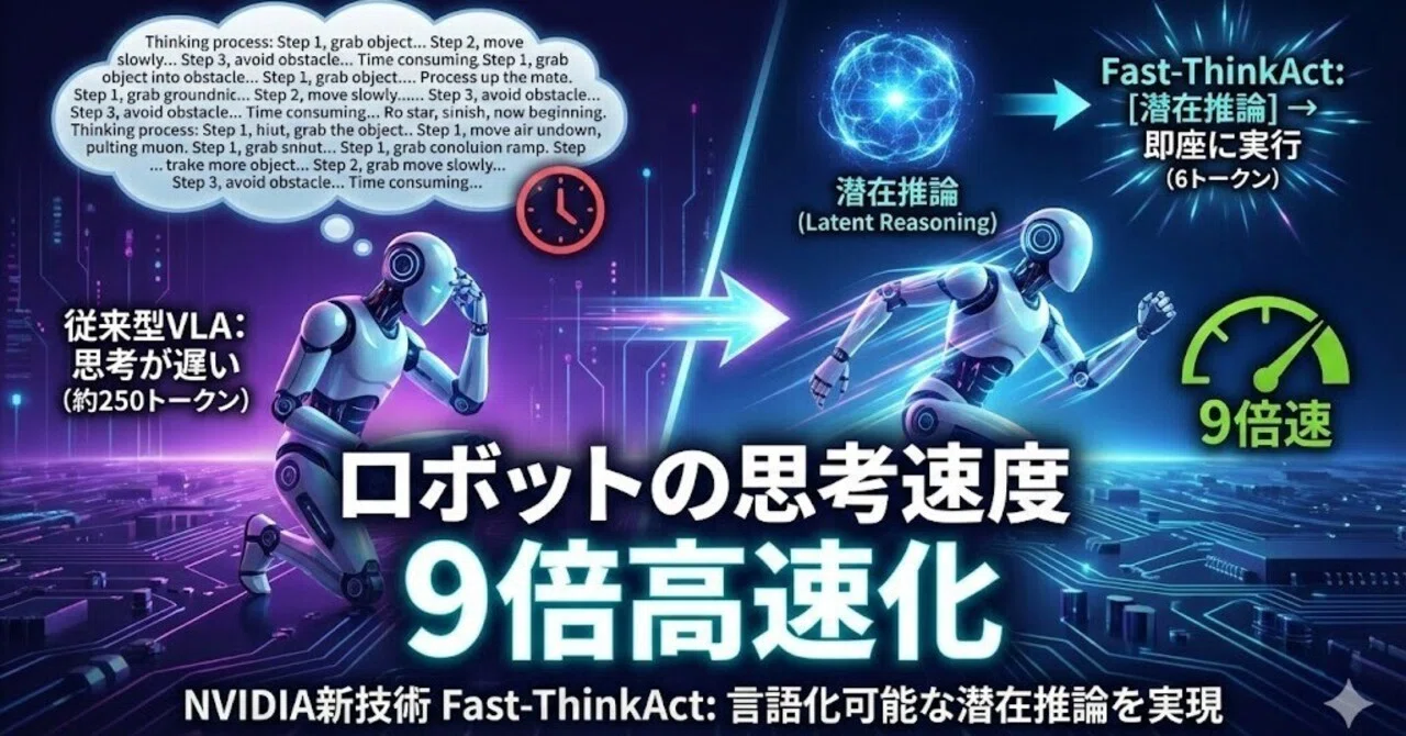 論文瞬読】ロボットの「考える速度」を9倍高速化：Fast-ThinkActが実現