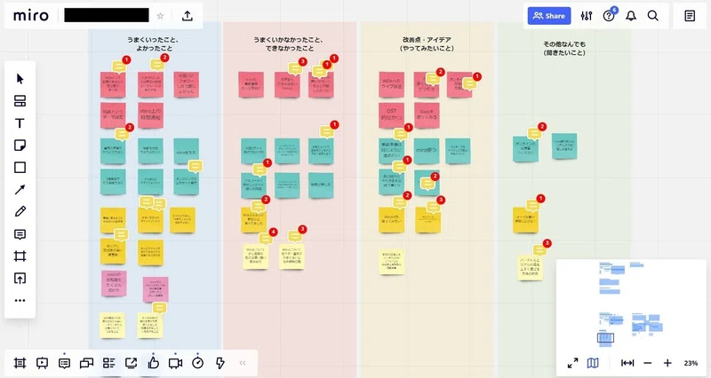 オンライン会議でのアイディア出し必勝法 まちごと総研 Note