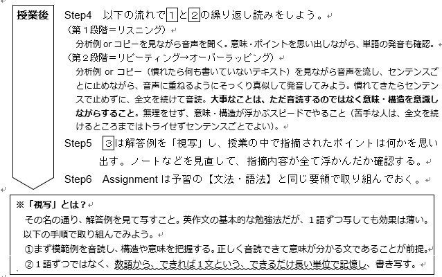 楽天市場】河合塾 英語 英文法・語法/演習T テキスト通年セット