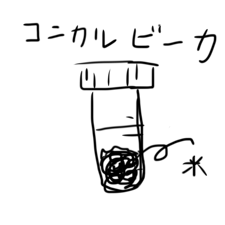 コニカルビーカー