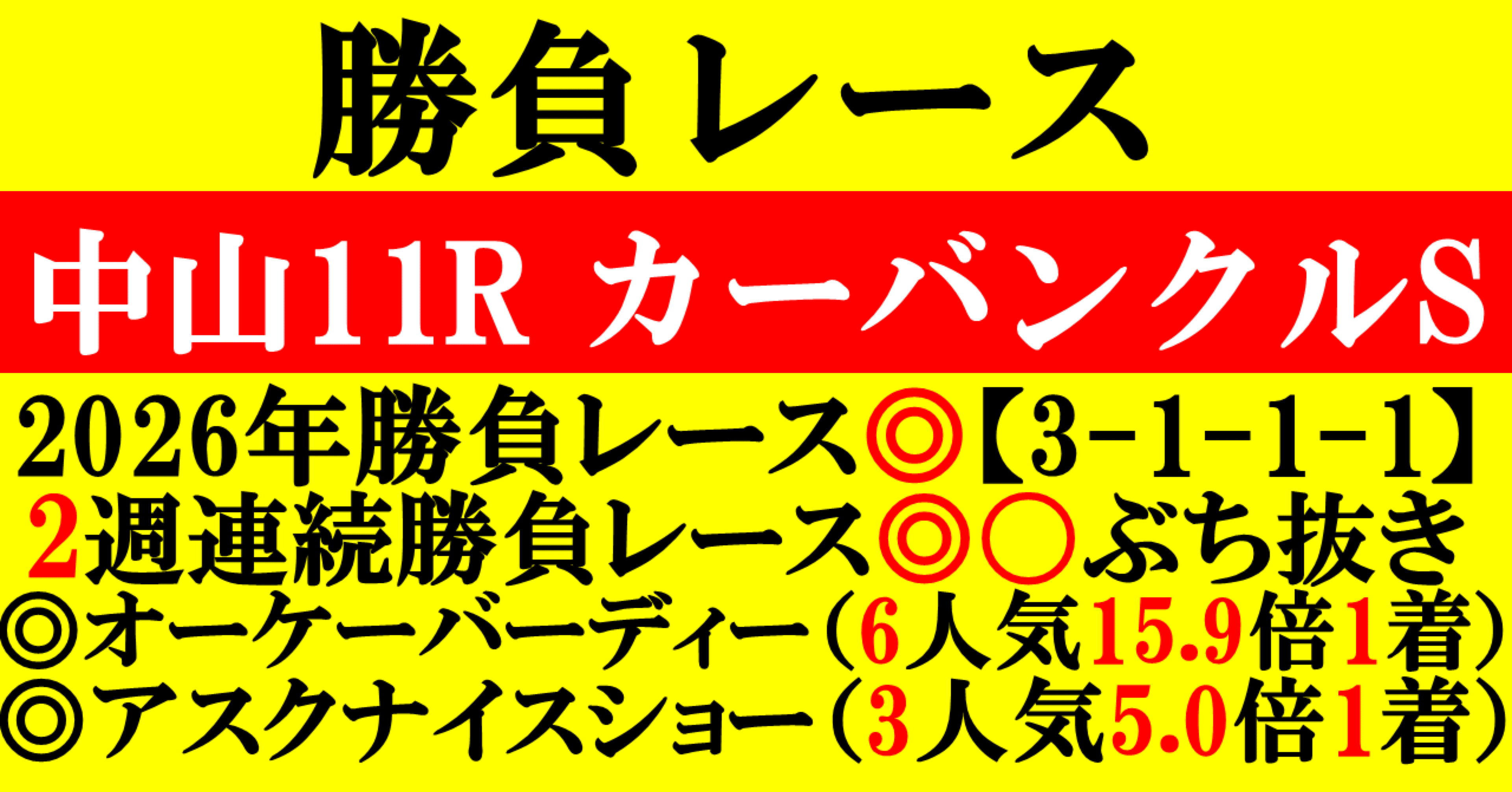 1月17日 勝負レース 中山11R カーバンクルS｜オジュウチャンネル