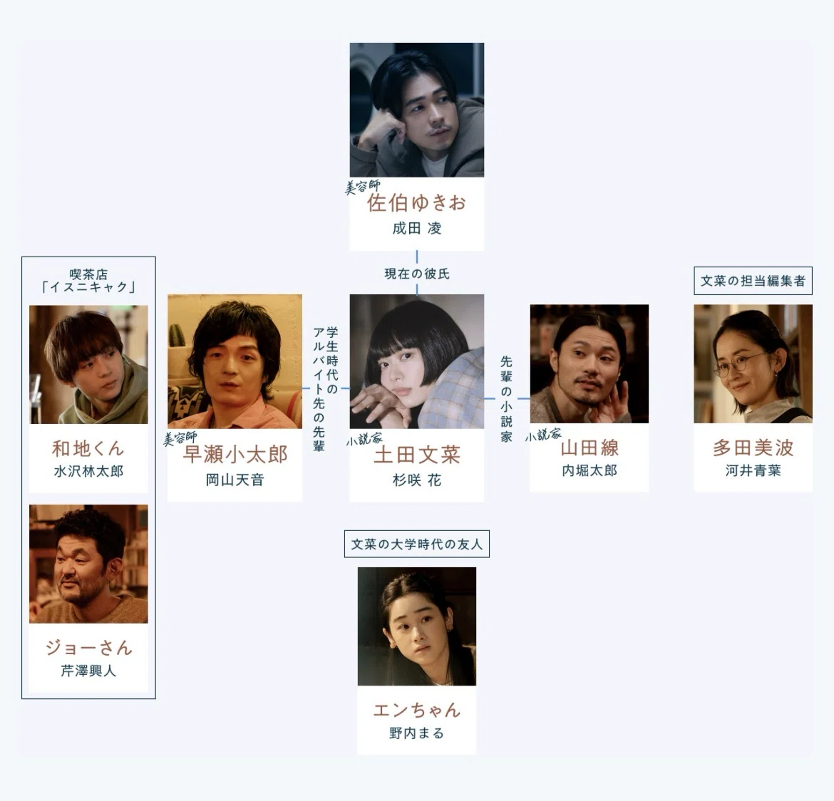 公の場での発言・インタビュー報道記録