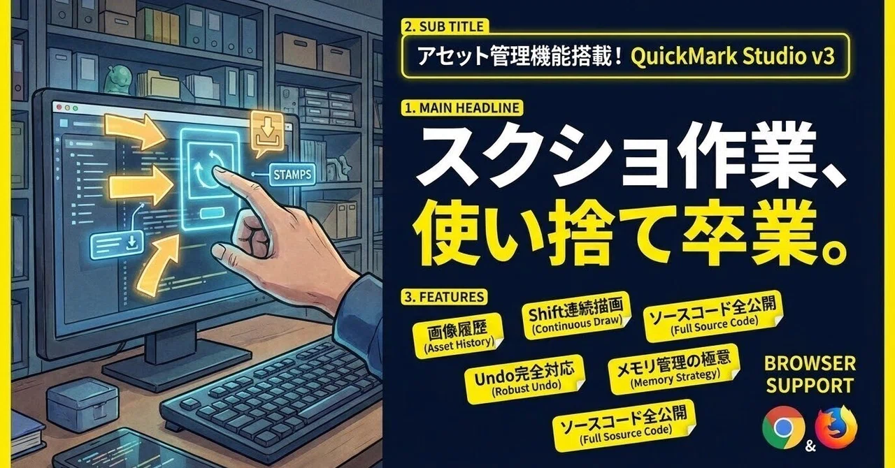 【ソースコード公開】ブラウザが「制作スタジオ」になるスクショ注釈ツール。履歴管理とレイヤー機能を搭載したChrome拡張機能 ...