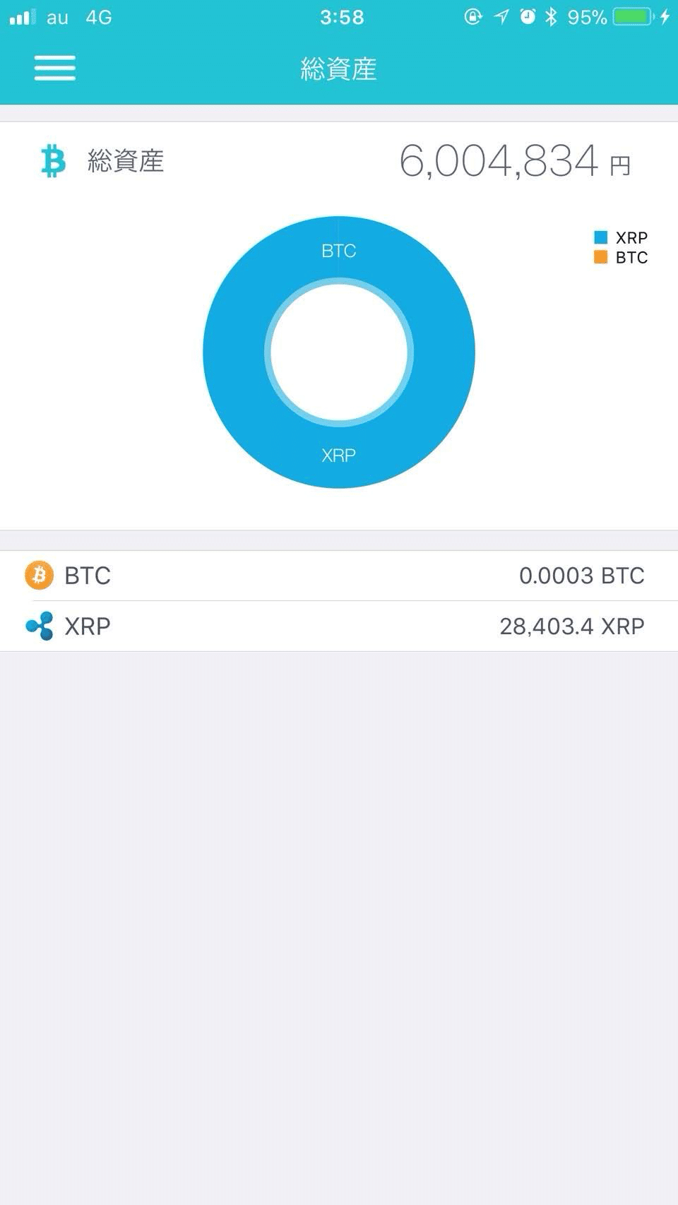 暗号資産で−3000万円。それでも今、資産が増え続けている理由｜kokun@元養分トレーダーマイナス3000万くん