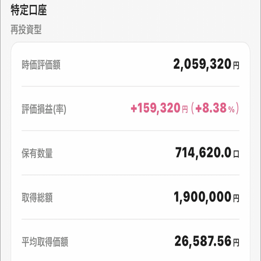 解散総選挙でTOPIX暴騰🏆】週間NISA #007（2026/1/11〜2026/1/17