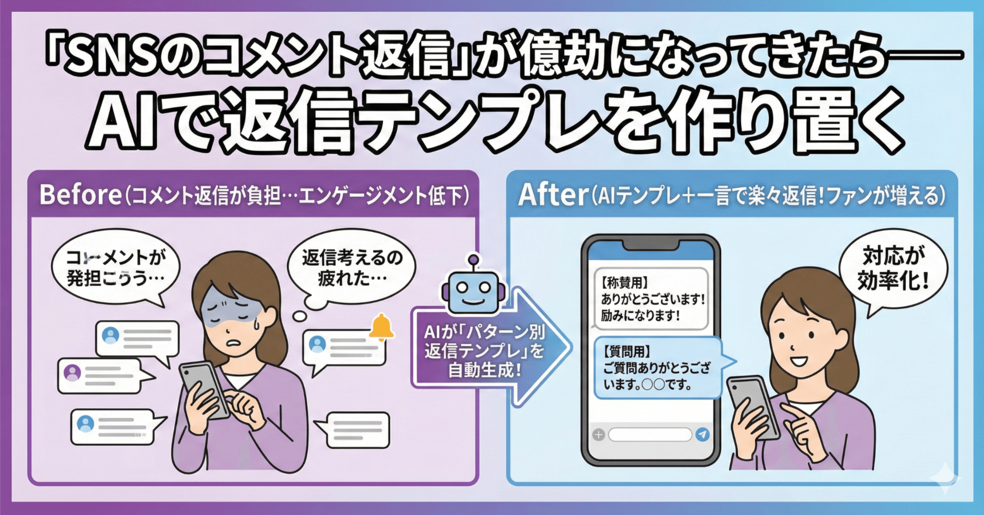 SNSのコメント返信が億劫すぎる。AIで返信テンプレを作っておく｜こうの
