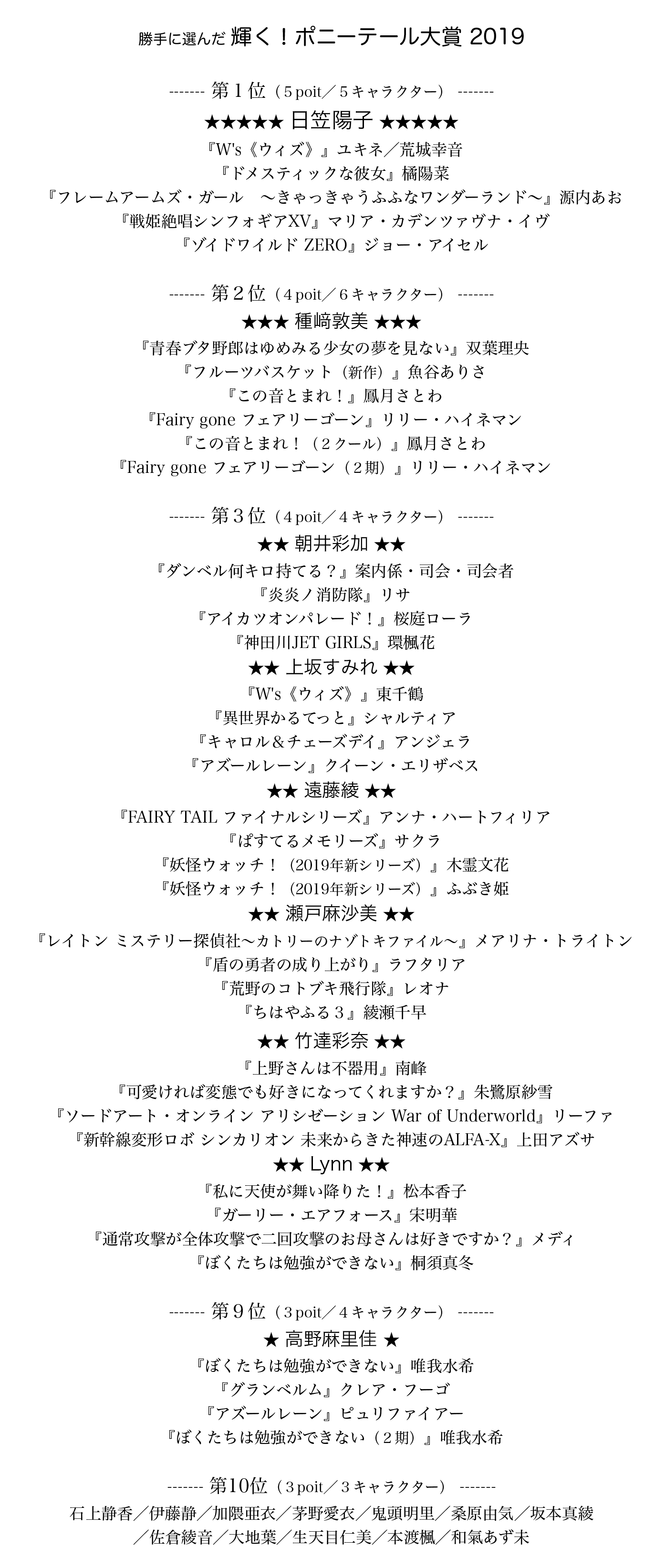 勝手に選んだ 輝く ポニーテール大賞 19 Osamu Kobayashi Note