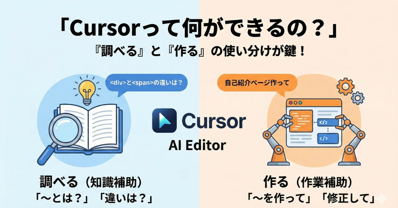 【Cursor #16】「Cursorって何ができるの?」と聞かれて答えに詰まった僕が、『調べる』と『作る』の使い分けを学んだ話｜白くまAIハック