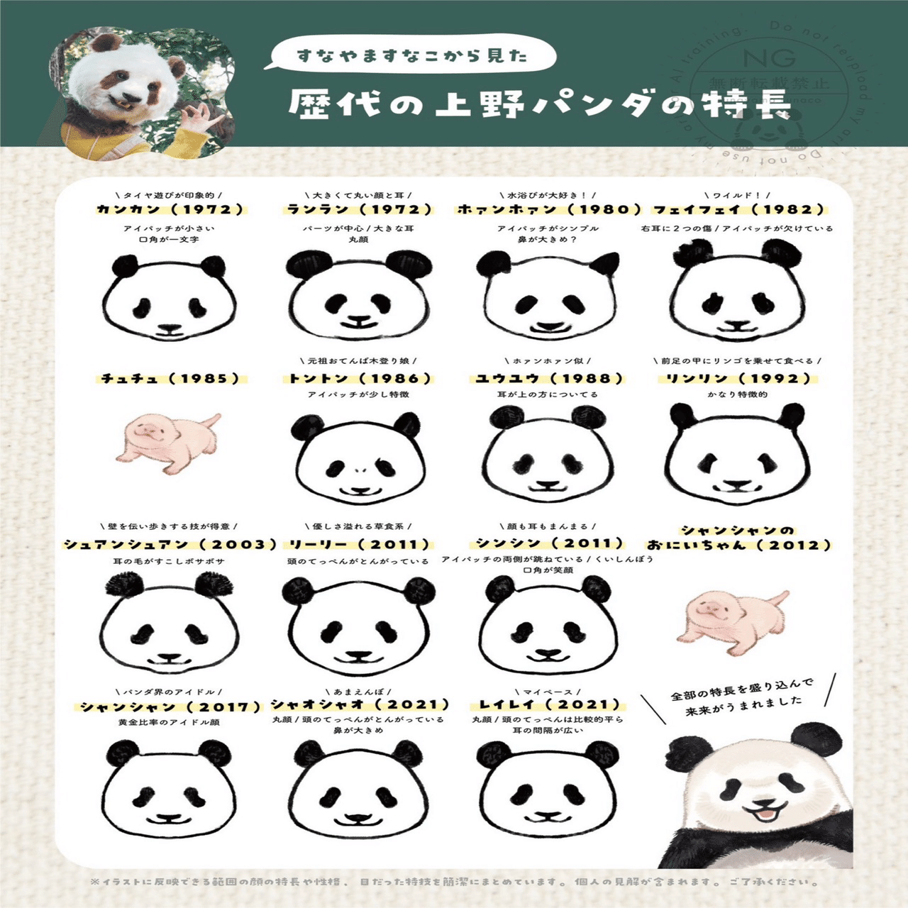 すなやますなこさんデザイン「上野パンダヒストリージップアップ