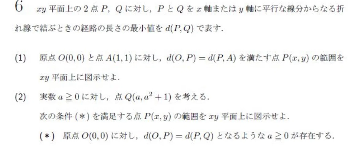 東京大1994 マンハッタン距離｜大学入試数学の背景にあるもの