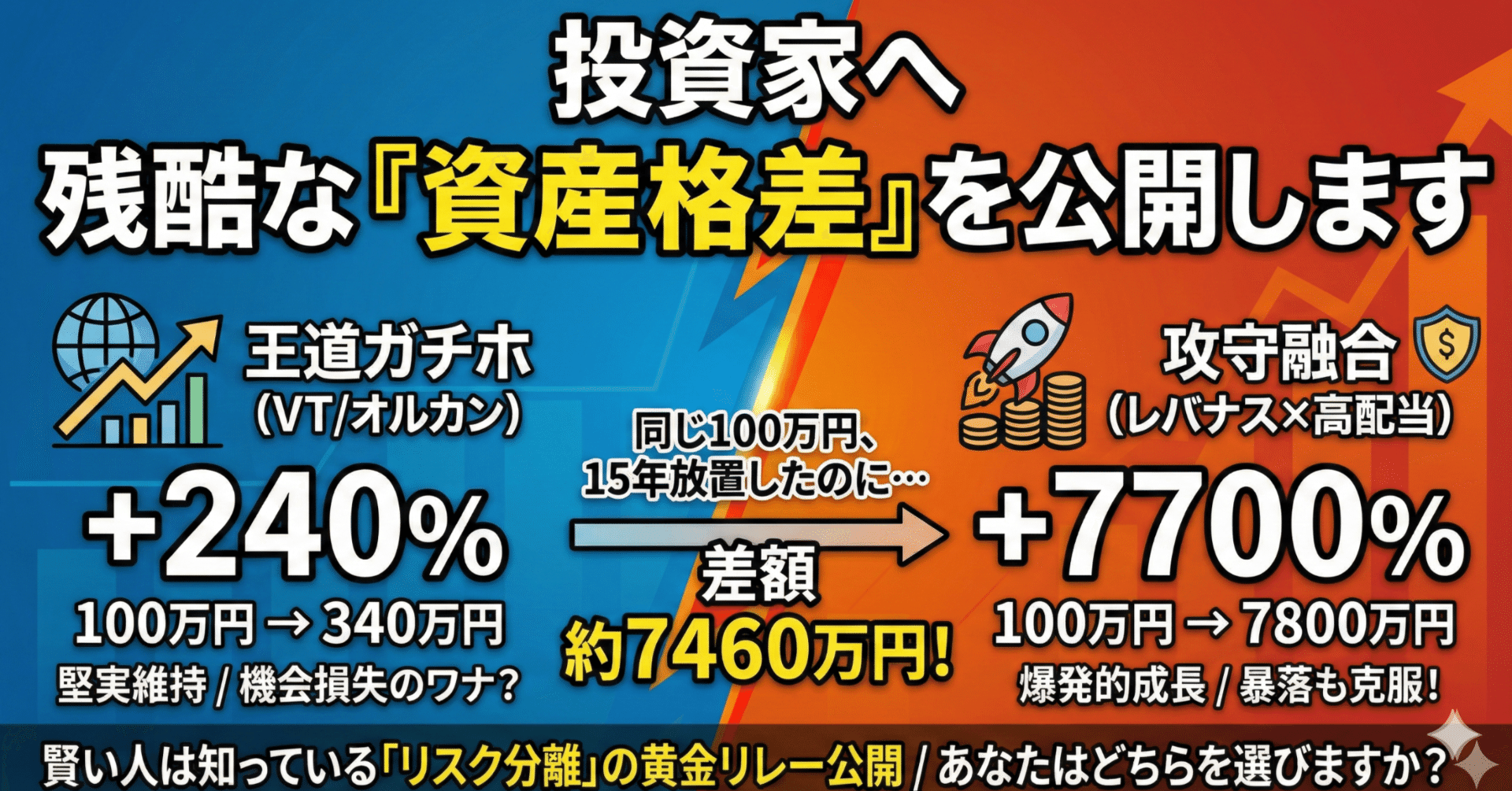 100万円が7790万円に！？VTを遥かに凌駕した、レバレッジから高配当へ「勝ち逃げ」する戦略｜エンバス