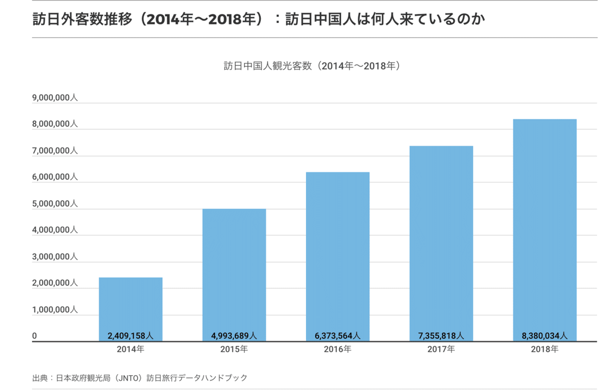 スクリーンショット 2020-05-01 21.51.31