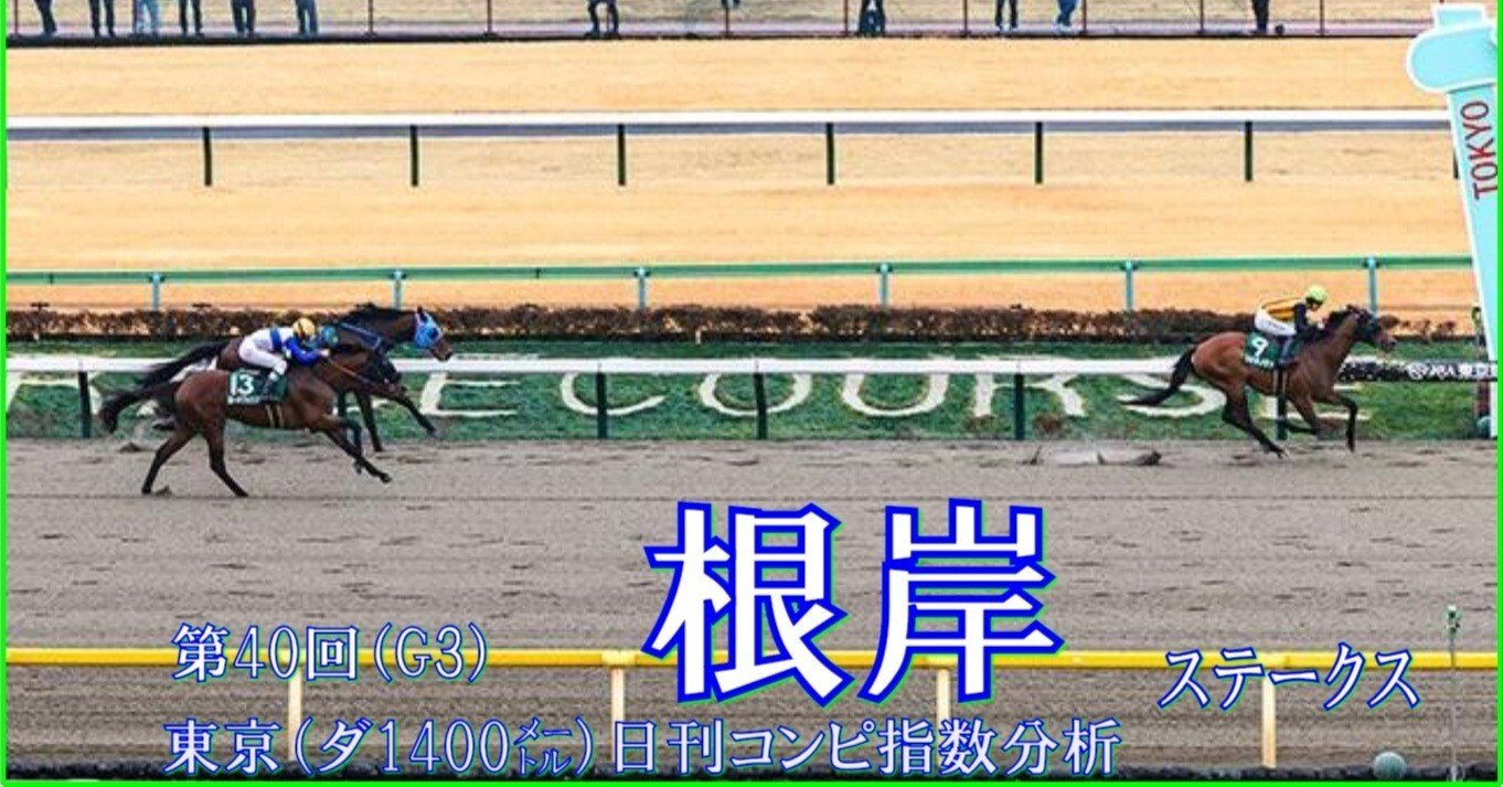 2026 根岸ステークス（G3）】日刊馬番コンピ指数分析予想篇｜Haya