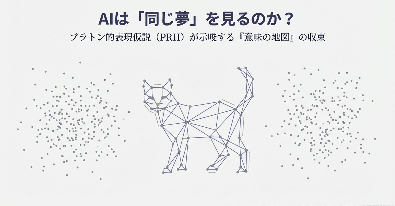 AIは「同じ夢」を見るのか？──異なるモデルが共有し始めた『意味の地図』｜ジョシュ