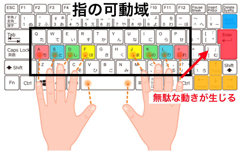 スクリーンショット 2020-05-01 22.46.44