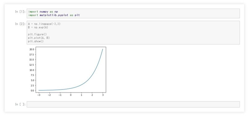 Jupyter Notebookでコードと計算結果をあわせてpdfとして保存する方法 Kazu Uchiyama Note