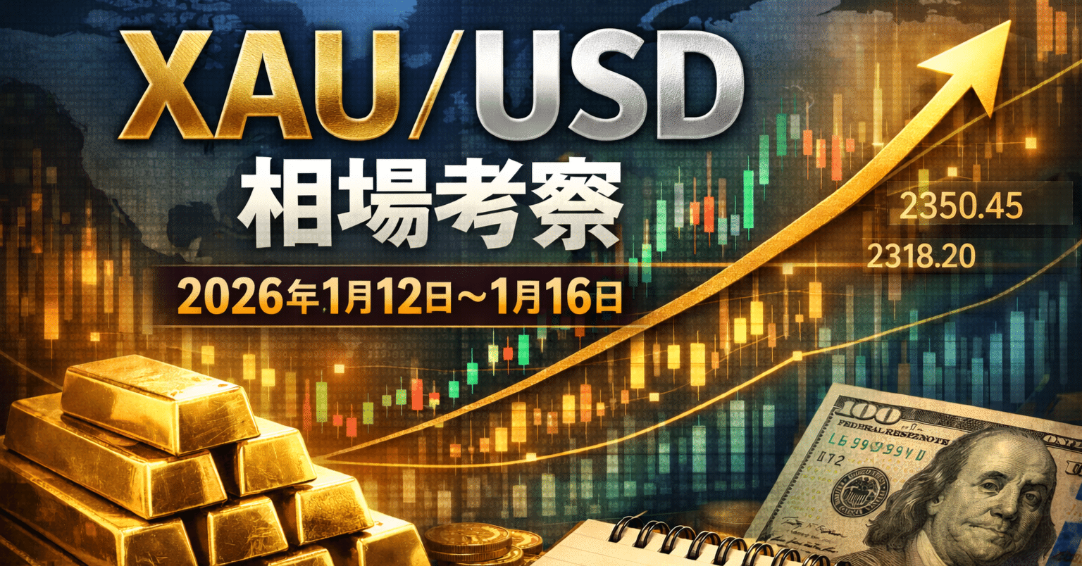 🌟【初心者向け】2026年1月12日〜1月16日の金相場（XAU/USD）史上最高値を更新しつつ、高値圏での攻防が続いた1週間✨｜PAPASAN｜初心者に寄り添う 投資ノート～FX自動売買実践記録と相場考察～
