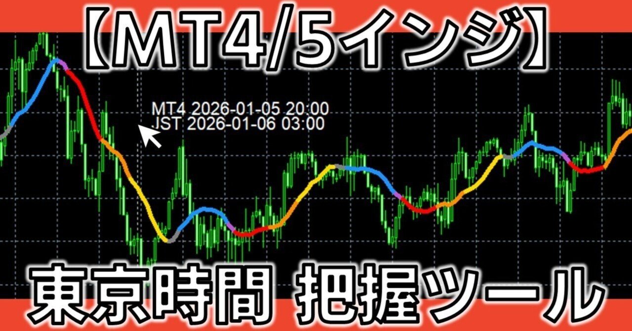 MT4/MT5無料インジ】東京/ロンドン/NY時間把握ツール【MarketMove】｜トレヒロ｜FX自動売買｜EA開発者