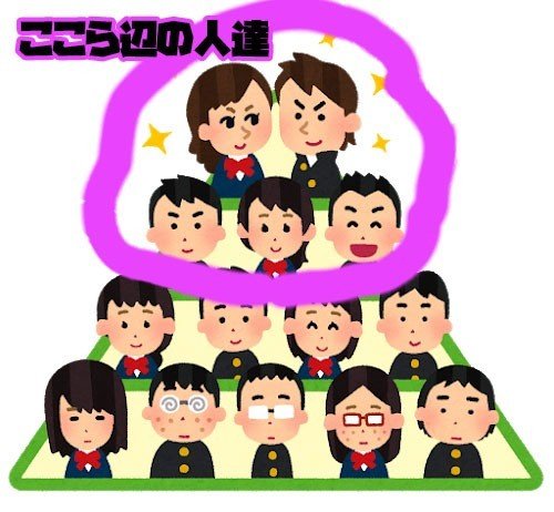 アイドルオタクファイル ピンチケ 胡桃沢まひる Note