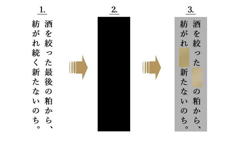 Photoshop 文字の一部分だけグラデーションをかける方法 Jb Note