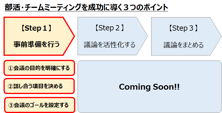 Step１ 事前準備 部活 チームミーティングを成功に導く３つのポイント Tak Note