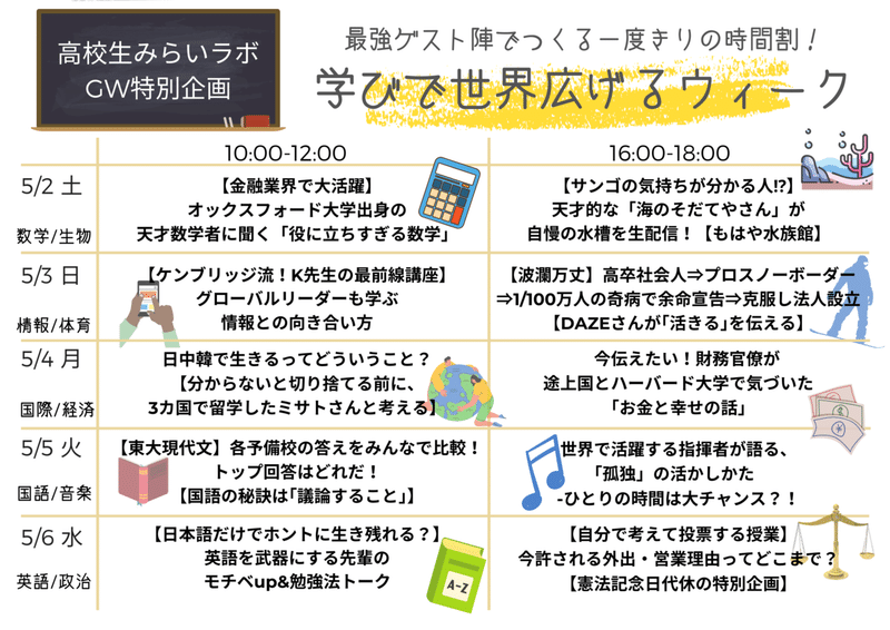 私の娘息子がイキイキしている 高校生みらいラボ をおすすめ Saya Note