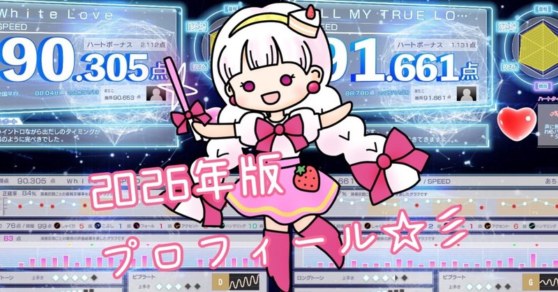 Achi'co（あちこ）目指せNo.1ちゃんドル！｜note