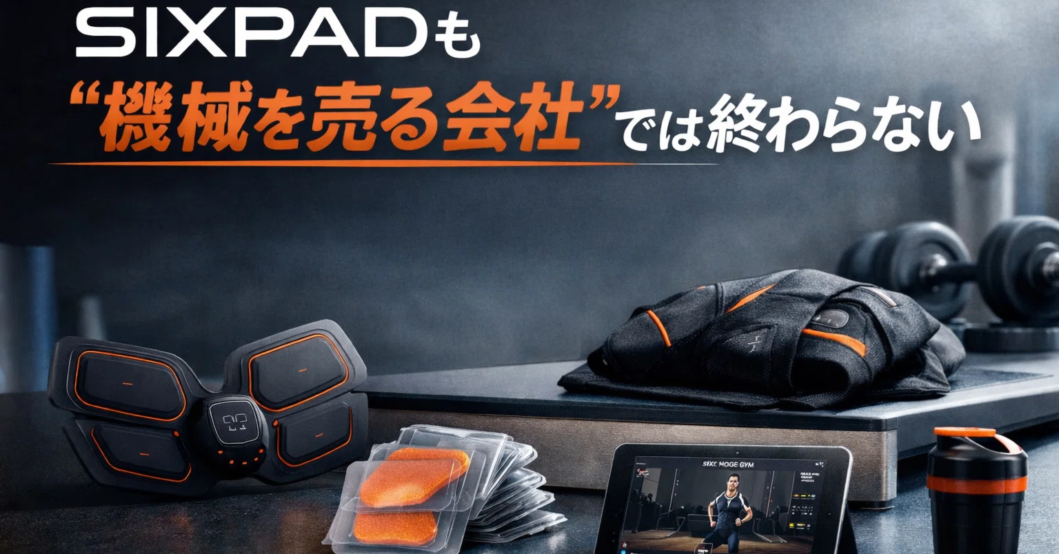 2025年11月11日｜MTG（7806）｜決算分析（売上・利益・ReFa・SIXPAD