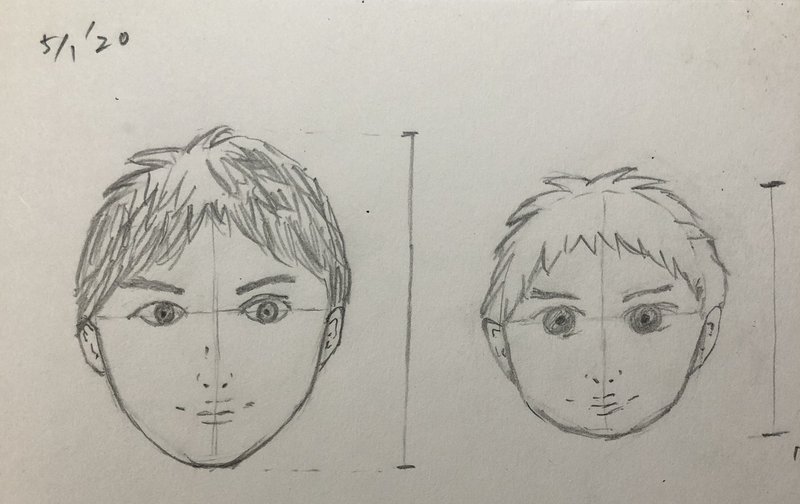 人の顔がゲシュタルト崩壊する Trickgym Note