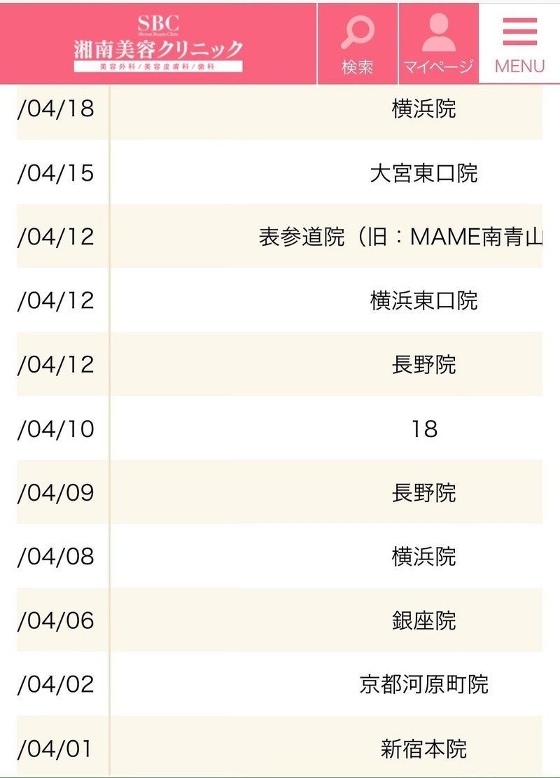 湘南美容クリニックのお得なご利用方法 当日 紹介割 クーポン Sbc 湘南美容クリニック クーポン発信係 Note