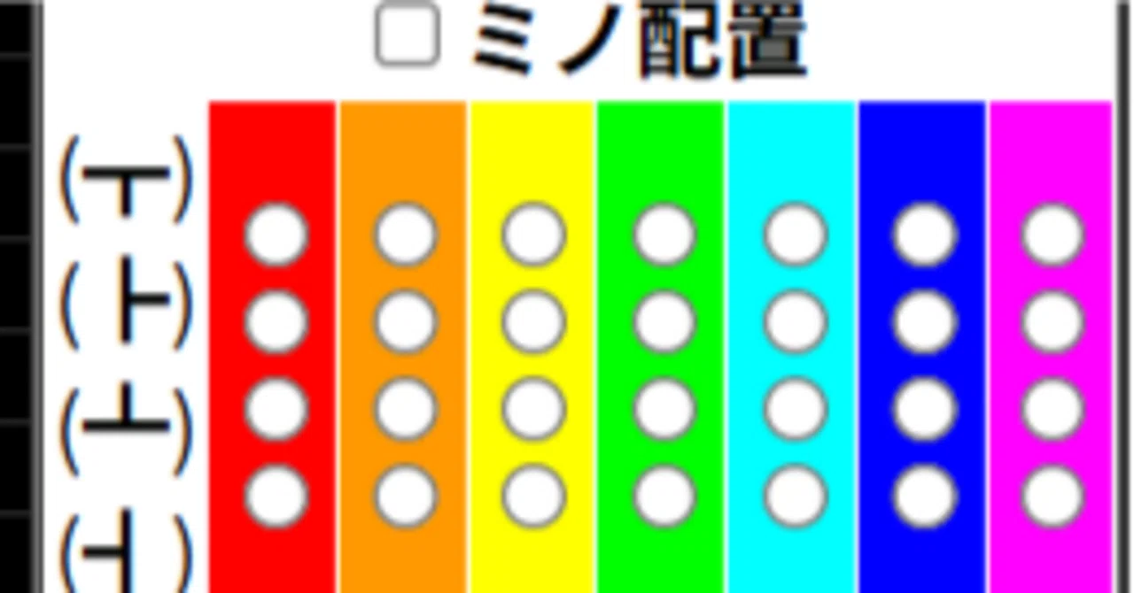 テト譜のご先祖様(最古のテト譜)を探す｜61び