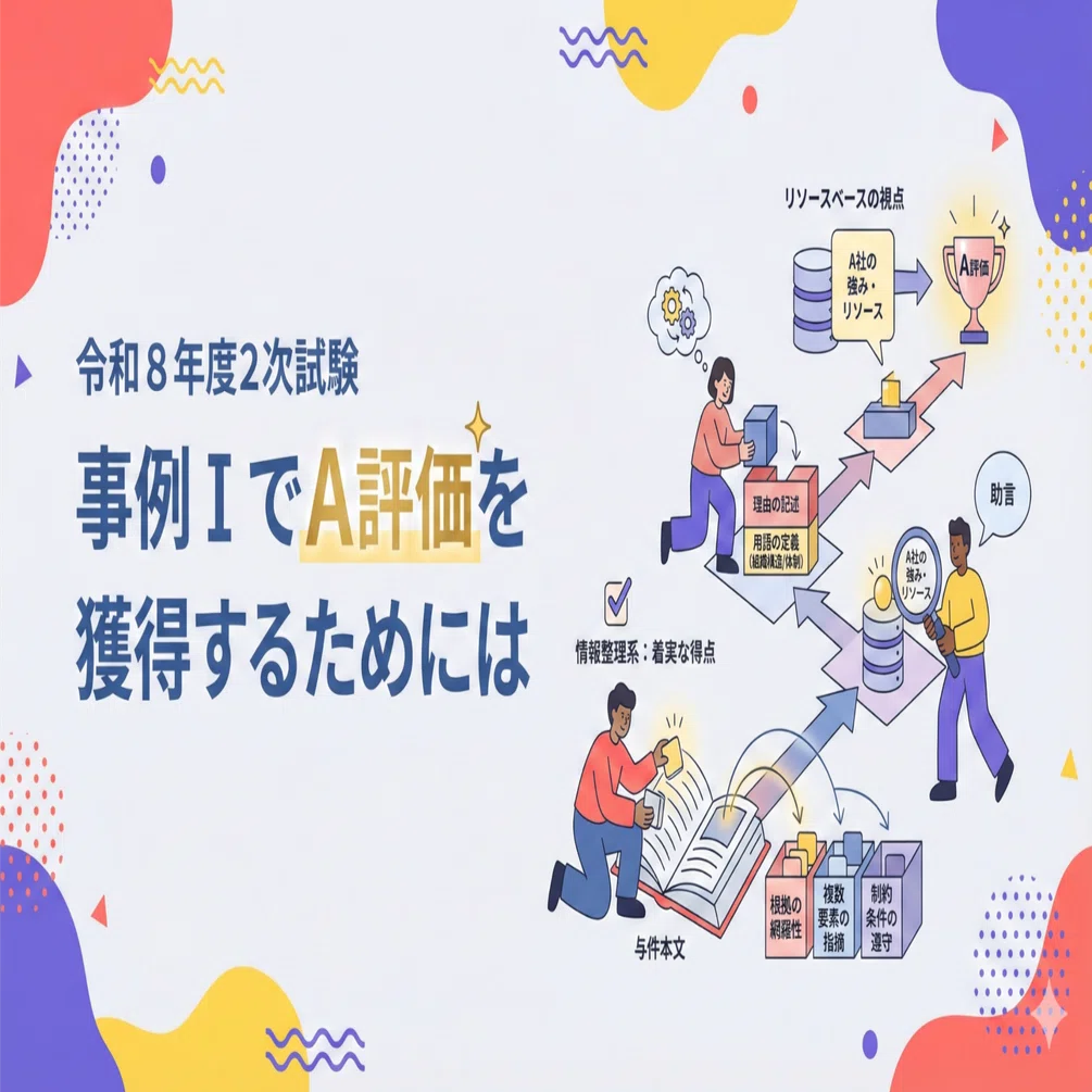 【美品】EBA中小企業診断士スクール 令和6年度 2次合格コース 令和7年度中小企業診断士2次試験合格のカギ！令和6年度データから
