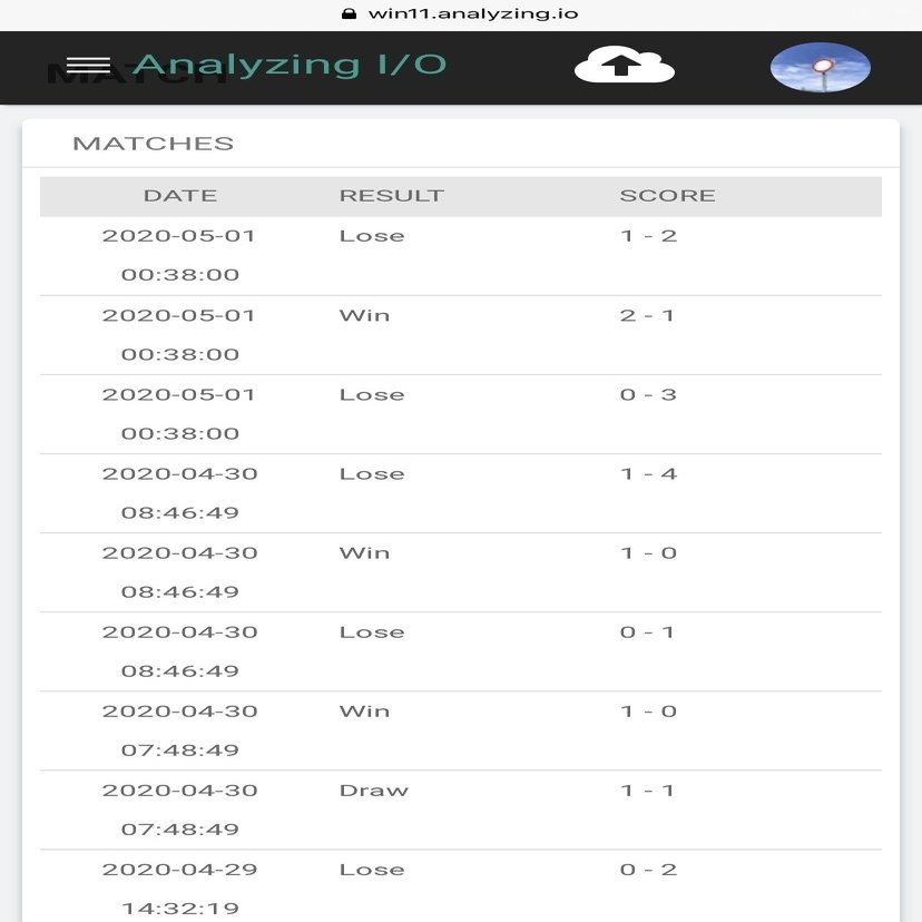 ゲームへたっぴなエンジニアが データ分析を通して ウイイレ強くなるチャレンジ 結果発表編 Noz Mik Note