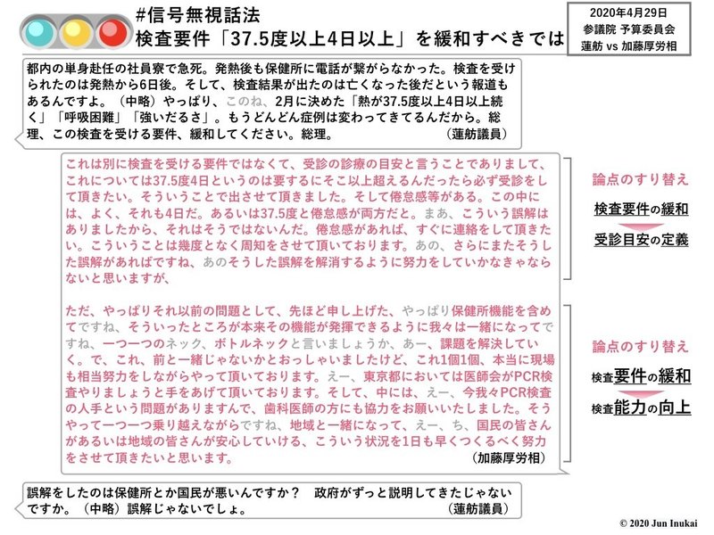 20200429 参議院予算委員会 蓮舫vs加藤厚労相.003