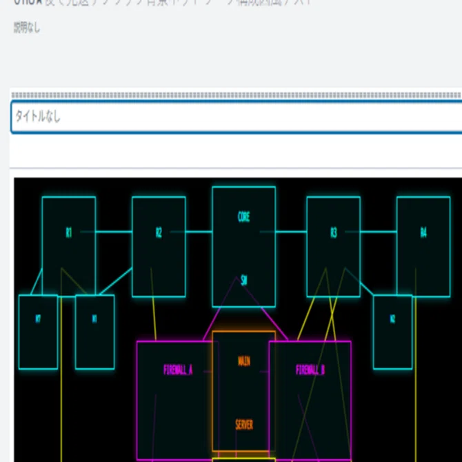 Splunk入門】ネットワーク構成図を作ってみよう - ダッシュボードで