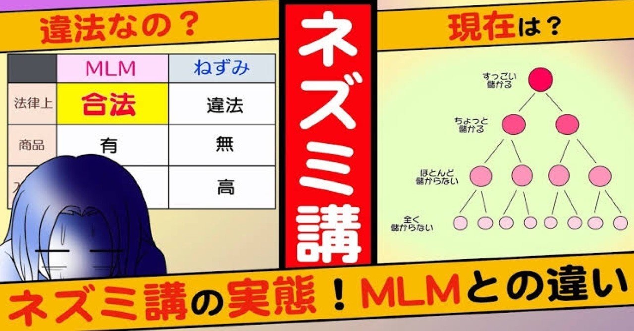 ネズミ講にハマっていませんか 最近流行りのネズミ講ビジネス 放っておくと 大変なことになりますよ りょう Note